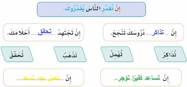 تمرين أداة الشرط